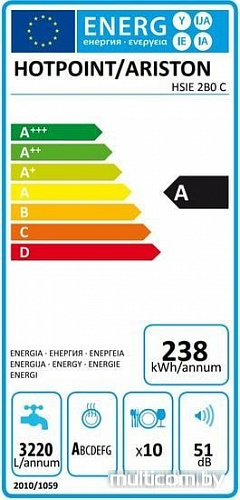 Посудомоечная машина Hotpoint-Ariston HSIE 2B0 C