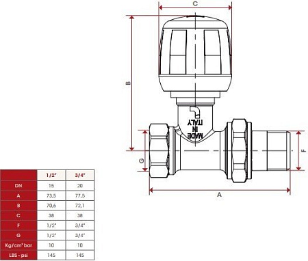 Запорная арматура ITAP Прямой ручной вентиль 294 3/4”