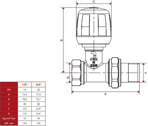 Запорная арматура ITAP Прямой ручной вентиль 294 3/4”