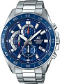 Наручные часы Casio Edifice EFV-550D-2A