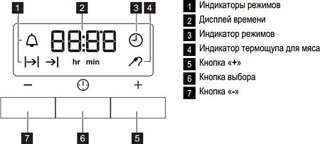 Духовой шкаф Electrolux EOA55551AK