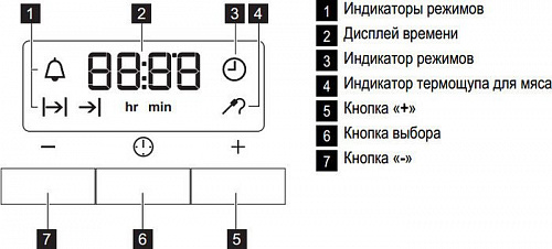 Духовой шкаф Electrolux EOA55551AK