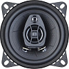 Коаксиальная АС Ground Zero GZIF 4.0