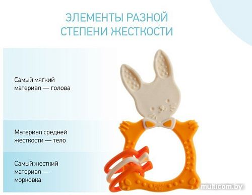 Сортер Roxy Kids Bunny Teether RBT-001MU (горчичный)