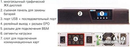 Источник бесперебойного питания Eaton Powerware 9130 1500RM