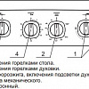 Кухонная плита GEFEST 5100-02 0001