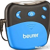 Миостимулятор Beurer EM29