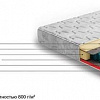 Матрас Stolline Классик-Респект в чехле Магнетик 180х200