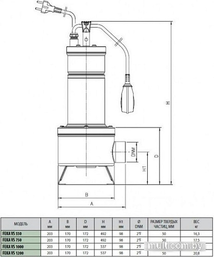 Фекальный насос DAB Feka VS 1200 M-A