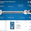 Гаечный ключ Зубр 27101-13