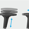 Офисное кресло Metta ErgoLife SynchroSit 10 B1-104D (черный)