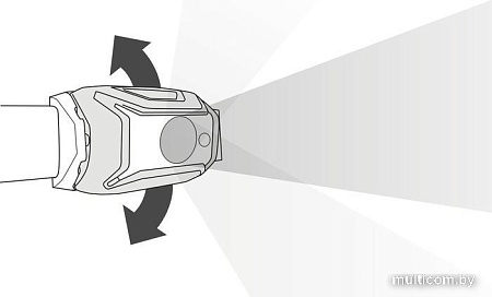 Фонарь Petzl Tikka New (серый)