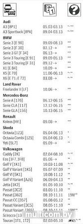 Bosch Aerotwin AM462S