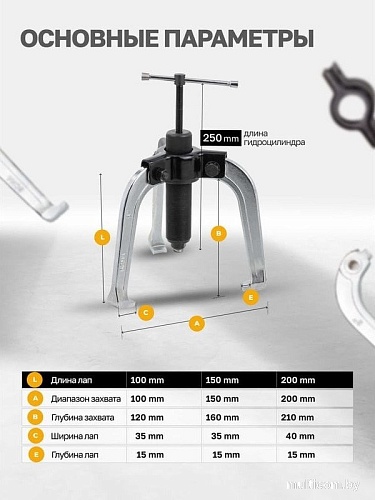 Съемник подшипников Forstime 60 831 FT-66622