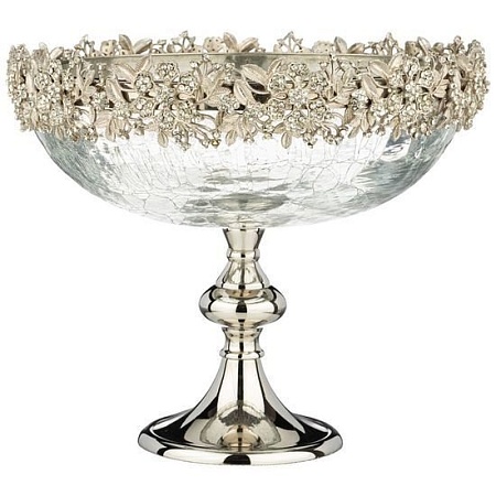 Конфетница Lefard Бохо 875-240