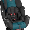 Автокресло Evenflo Symphony e3 LX (blue horizon)