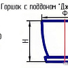 Кашпо NiNaGlass Джина 4 4840157229