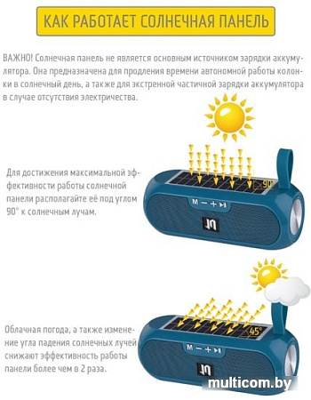 Беспроводная колонка Jet.A PBS-120 (бирюзовый)