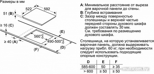Варочная панель Bosch PIE611BB5E
