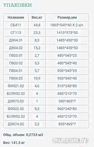 Шкаф распашной Уют Сервис Гарун-К 413.07 (дуб сонома)