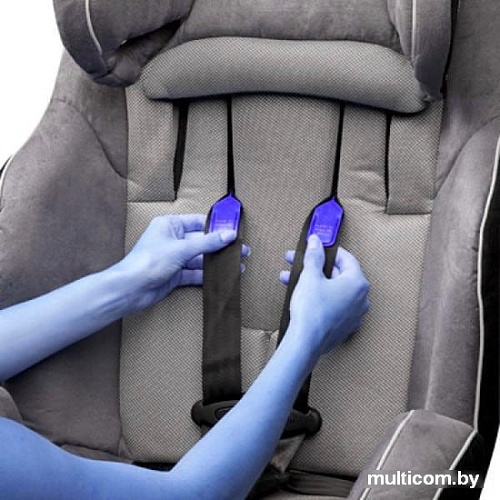 Автокресло Evenflo Symphony e3 DLX Porter