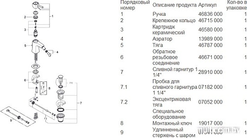 Смеситель Grohe Grandera 23315000