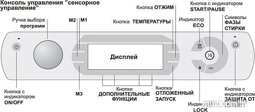 Стиральная машина Hotpoint-Ariston AQ105D 49D EU/B