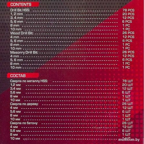 Набор сверл ForceKraft FK-924U130 (60679)