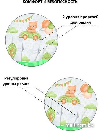 Высокий стульчик Globex Мини New 1402/40 (зеленый)