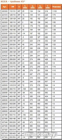 Ostendorf тройник KGEA 200/160x45°