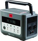 Портативная зарядная станция Fubag AS 2400i