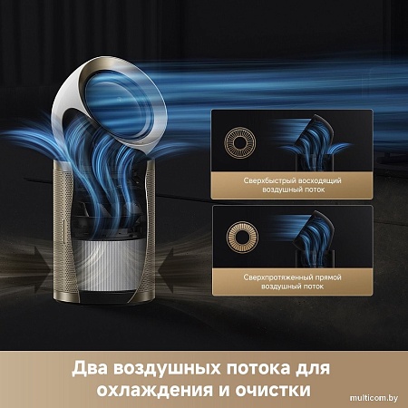 Очиститель воздуха Dreame Air Purifier PM20 CVF14A (евровилка)