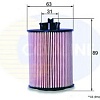 Масляный фильтр Comline EOF032