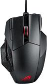 Игровая мышь ASUS ROG Spatha