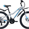 Велосипед Stark Rocket 24.2 D 2020