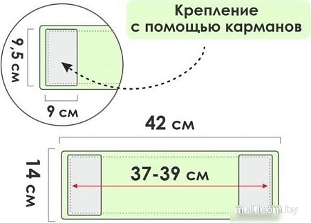 Моп (тряпка) Perfecto Linea Solid 44-532033
