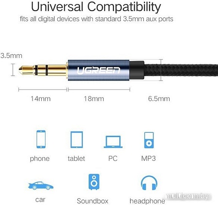 Кабель Ugreen AV112 10684 3.5 jack - 3.5 jack (0.5 м, синий)