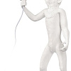 LOFT IT Monkey 10314T/B