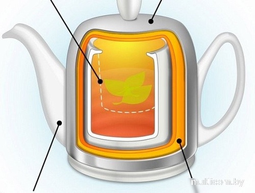 Заварочный чайник Degrenne Salam Noire 216410 (черный)