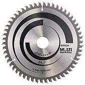 Пильный диск Bosch 2.608.640.511