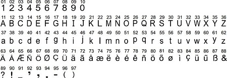 Швейная машина Bernina Bernette Sew&Go 8