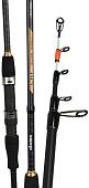 Удилище Okuma LRF Rod LRF-S-702UL