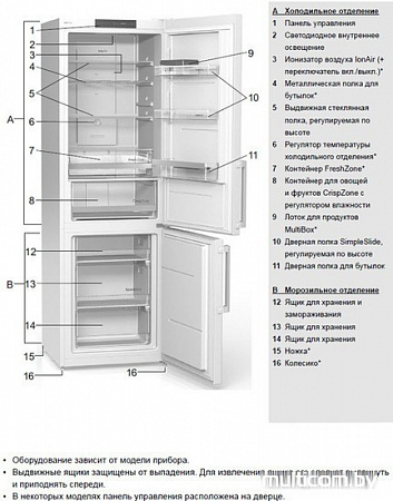 Холодильник Gorenje NRK61JSY2W