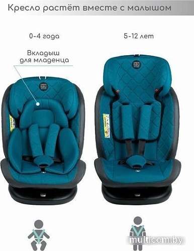 Детское автокресло Amarobaby Brilliant Isofix AMARO-2003-BrBi (бирюзовый)