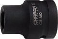 Головка слесарная CARBON CA-124167