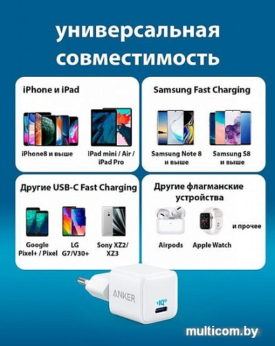 Сетевое зарядное Anker PowerPort III Nano