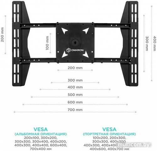 Кронштейн Onkron CPRO2L-4 (черный)