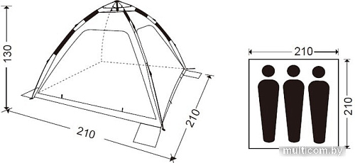 Палатка KingCamp Aosta 4082 (бирюзовый)