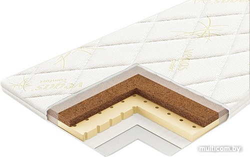 Ортопедический наматрасник Vegas Микс 190x200