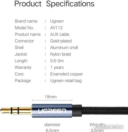 Кабель Ugreen AV112 10684 3.5 jack - 3.5 jack (0.5 м, синий)